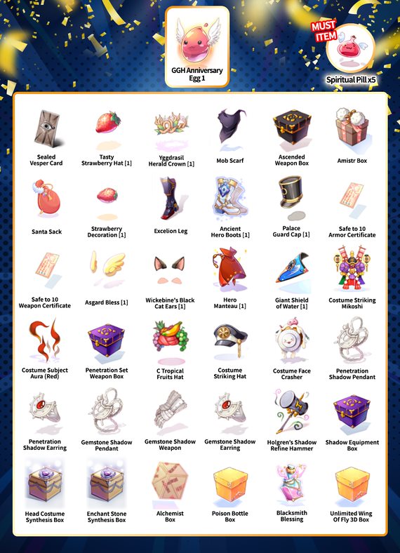 Official Ragnarok Online by Gravity Game Hub